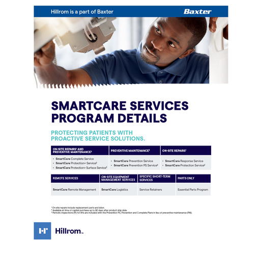 SMARTCARE SERVICES SELL SHEET
